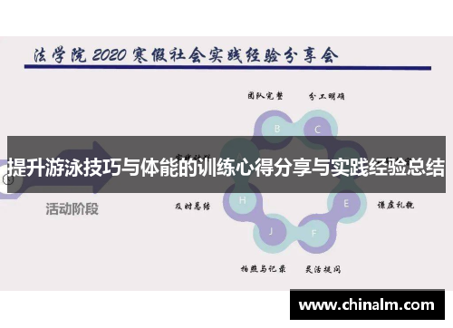 提升游泳技巧与体能的训练心得分享与实践经验总结